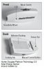 Hunter Douglas Platinum Technology 2.0 Solar Energy Sensor
