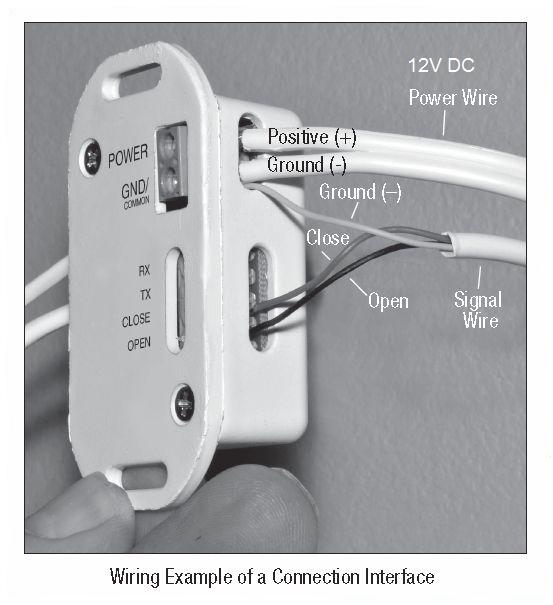 Hunter Douglas Platinum Technology 2.0 & 2.1 Connection Interface