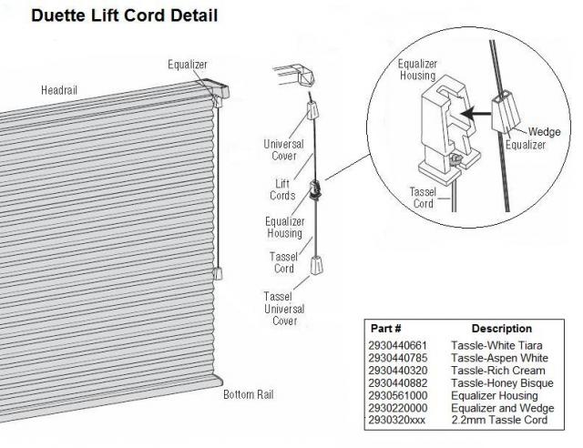 Hunter Douglas Roller Blind Parts | Reviewmotors.co