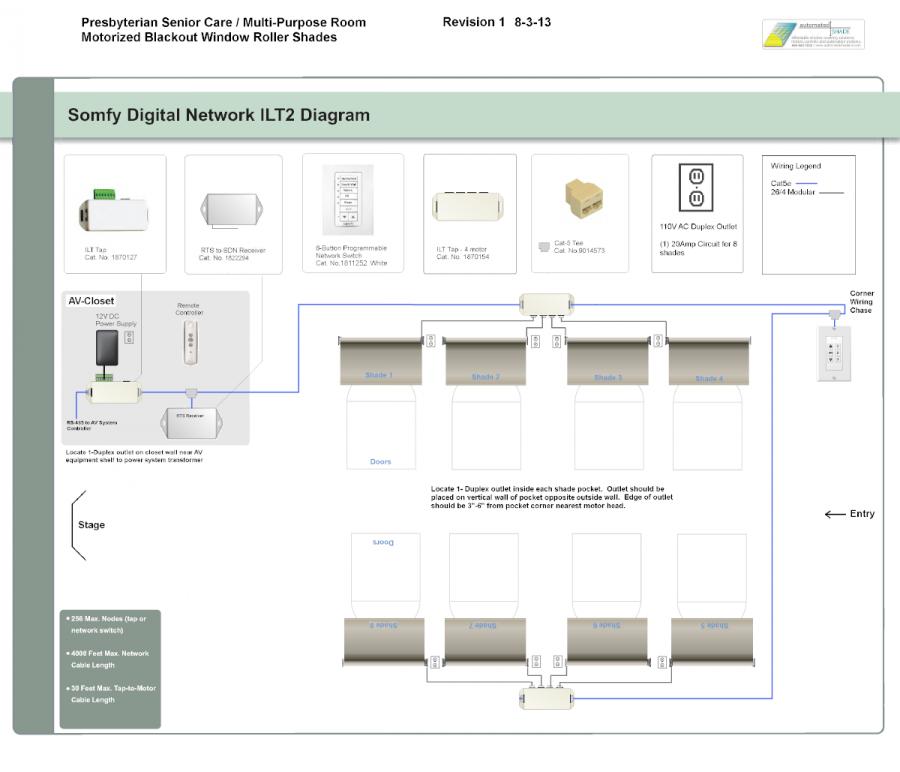 splitter switch network ports 2 Tee RJ45  Automated Cat5 / Splitter  Shade #9014573 Somfy