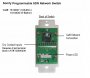 Back of 1810827 ILT/SDN Switch