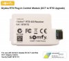 Somfy Glydea RTS Control Module (DCT to RTS Upgrade) #1870172